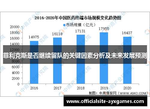 菲利克斯是否继续留队的关键因素分析及未来发展预测 菲利克斯是否继续留队的关键因素分析及未来发展预测