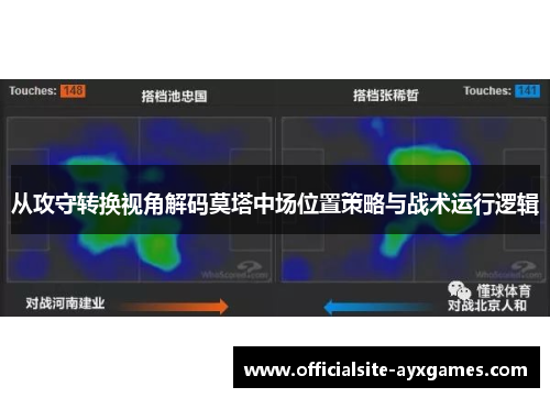 从攻守转换视角解码莫塔中场位置策略与战术运行逻辑 从攻守转换视角解码莫塔中场位置策略与战术运行逻辑