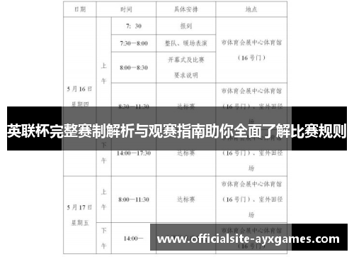 英联杯完整赛制解析与观赛指南助你全面了解比赛规则 英联杯完整赛制解析与观赛指南助你全面了解比赛规则
