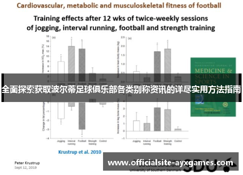 全面探索获取波尔蒂足球俱乐部各类别称资讯的详尽实用方法指南 全面探索获取波尔蒂足球俱乐部各类别称资讯的详尽实用方法指南