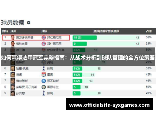 如何赢得法甲冠军完整指南:从战术分析到球队管理的全方位策略 如何赢得法甲冠军完整指南:从战术分析到球队管理的全方位策略