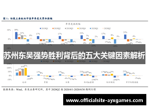 苏州东吴强势胜利背后的五大关键因素解析