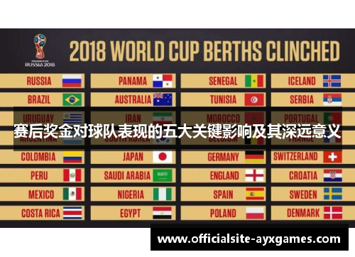 赛后奖金对球队表现的五大关键影响及其深远意义