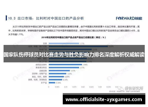 国家队伤停球员对比赛走势与胜负影响力排名深度解析权威解读
