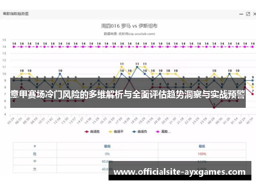 意甲赛场冷门风险的多维解析与全面评估趋势洞察与实战预警