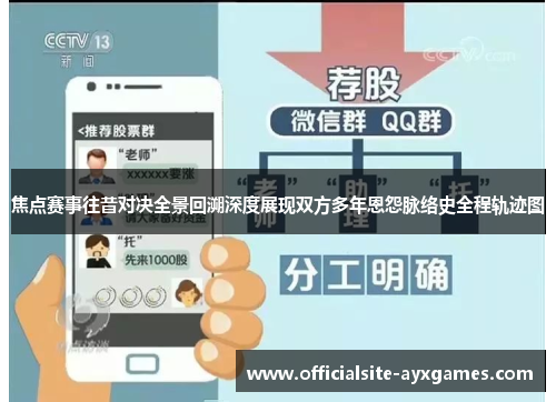 焦点赛事往昔对决全景回溯深度展现双方多年恩怨脉络史全程轨迹图 焦点赛事往昔对决全景回溯深度展现双方多年恩怨脉络史全程轨迹图