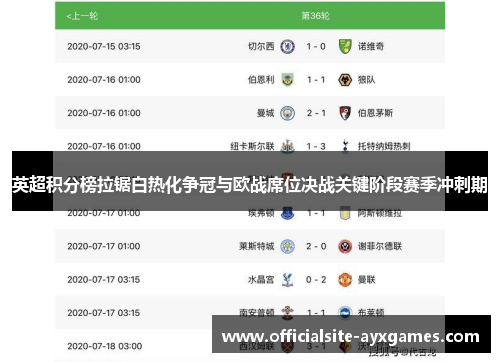 英超积分榜拉锯白热化争冠与欧战席位决战关键阶段赛季冲刺期 英超积分榜拉锯白热化争冠与欧战席位决战关键阶段赛季冲刺期