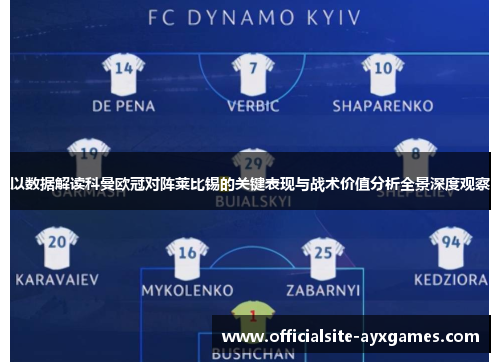 以数据解读科曼欧冠对阵莱比锡的关键表现与战术价值分析全景深度观察 以数据解读科曼欧冠对阵莱比锡的关键表现与战术价值分析全景深度观察